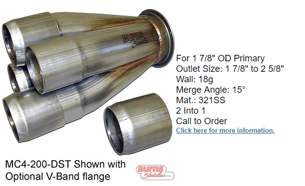 High preformance turbo collector