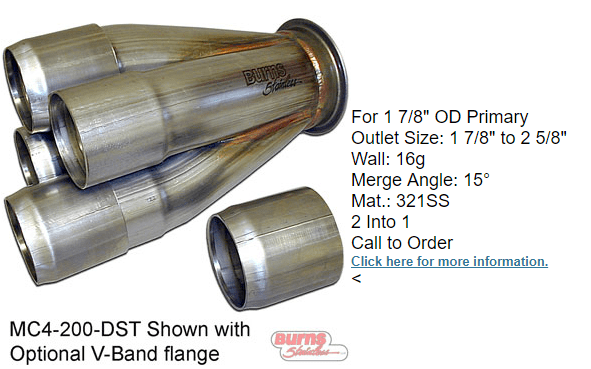 High preformance turbo collector