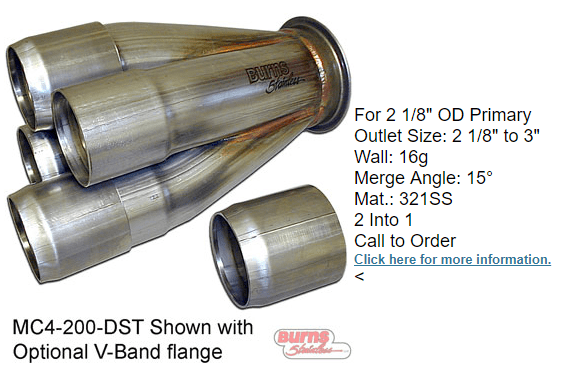 High preformance turbo collector