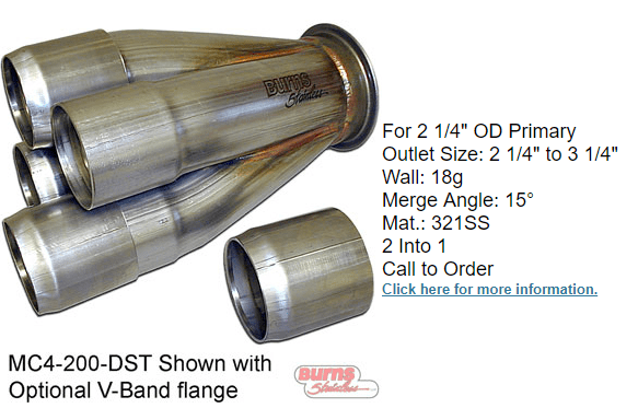 High preformance turbo collector
