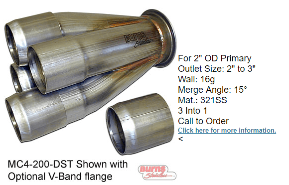 High preformance turbo collector