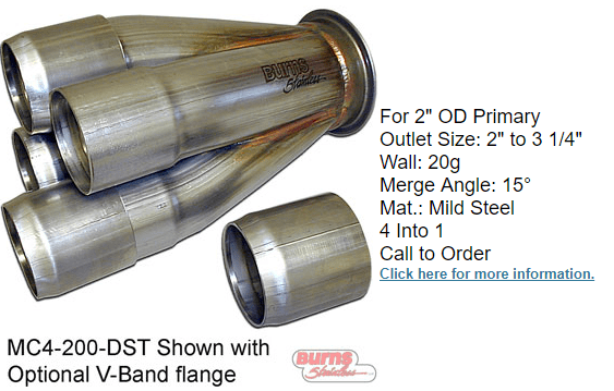 High preformance turbo collector