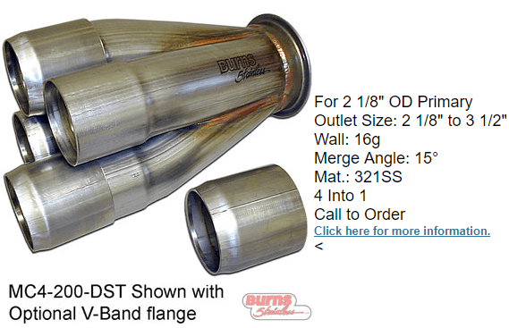 High preformance turbo collector