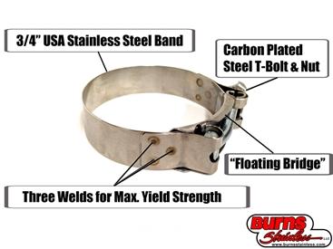 silicone flat band clamp