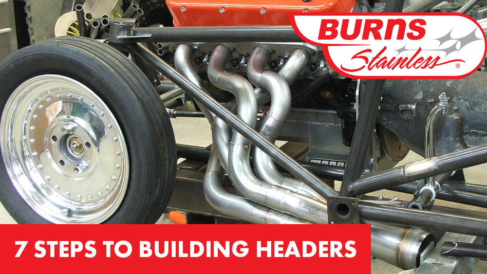 How to Build Headers, a 7 Step Guide (2020)