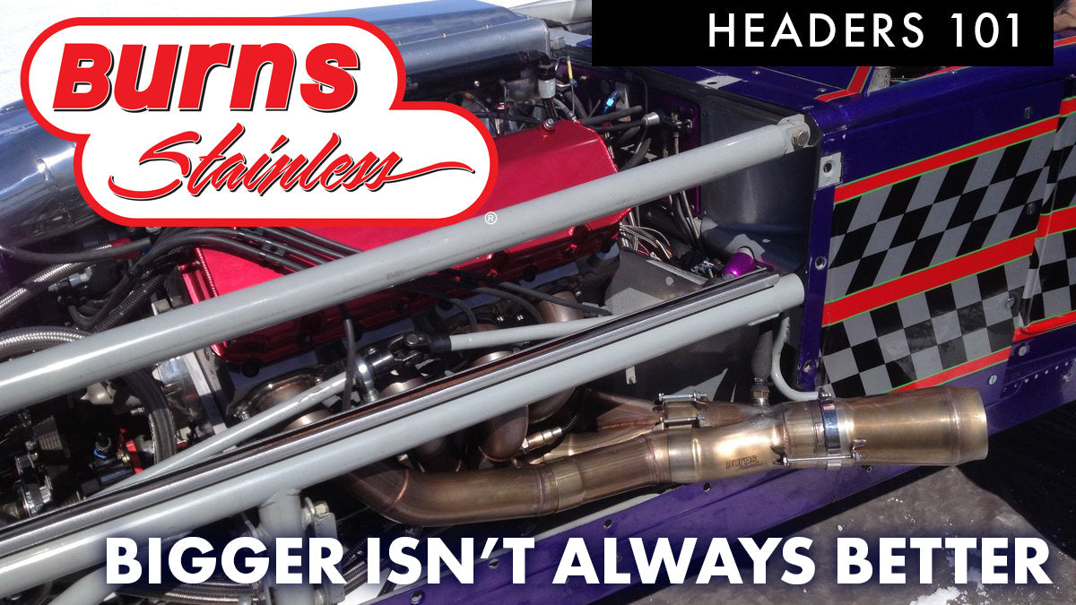 Sizing Headers Stop Doing That... Do This Instead!