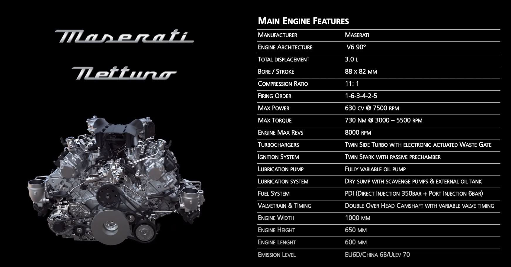 Maserati Nettuno Stratified Charge Engine