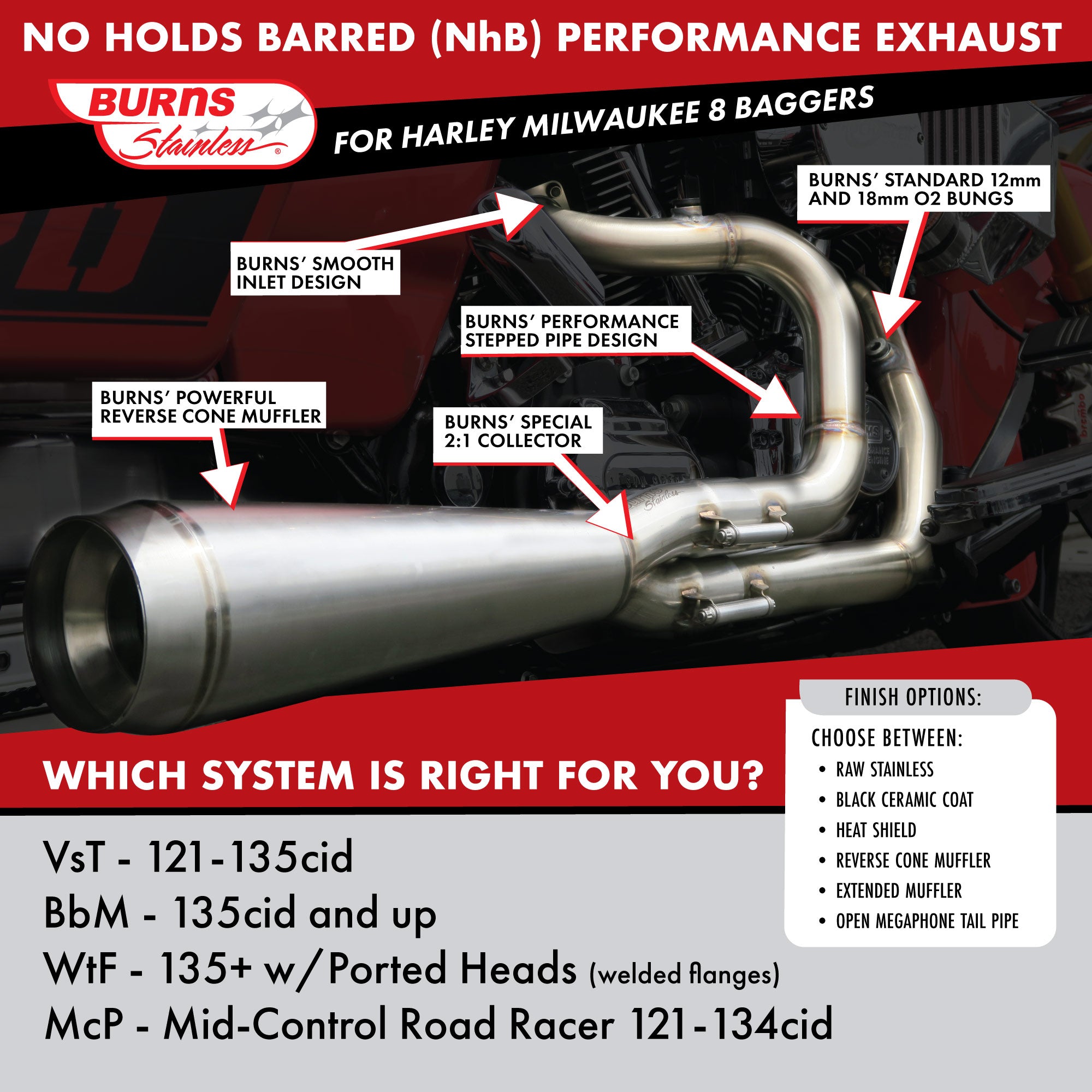 NhB Exhaust for Harley-Davidson Baggers