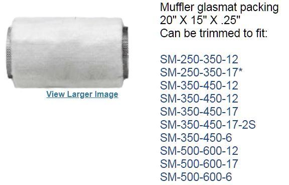 Muffler Repack Kits